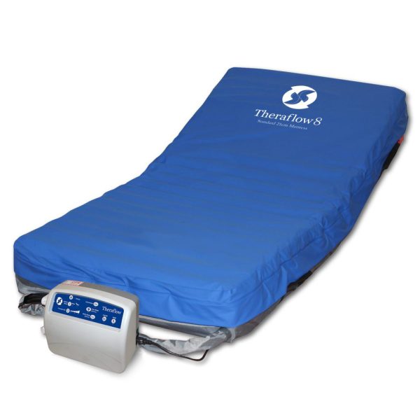 Theraflow8-no-AMI-1024x807